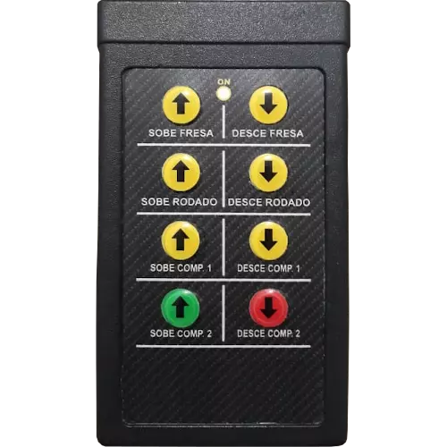 Controle Remoto controle remoto